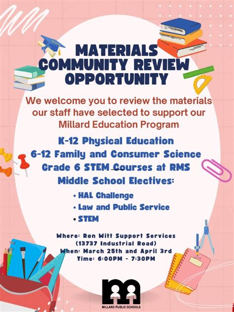 midas millard|Course Details for Millard High Faculty Training .